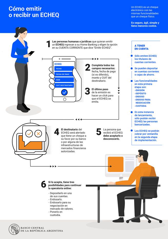 ”infografía